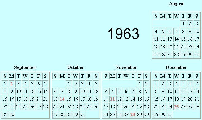 1964 Chevelle Production Year Calendar