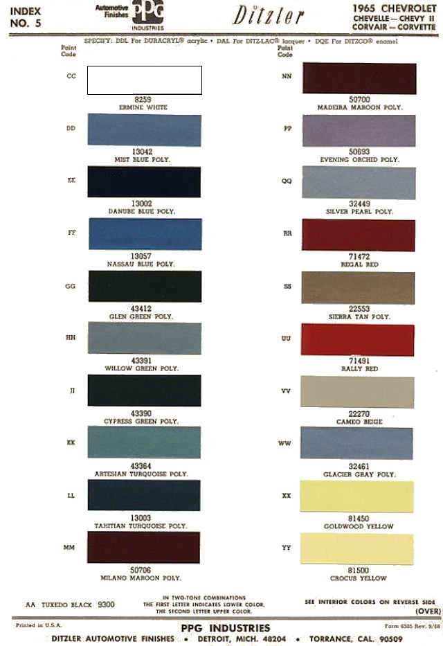 1965 Chevelle Paint Codes