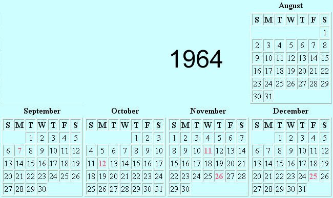 1965 Chevelle Model Production Year Calendar