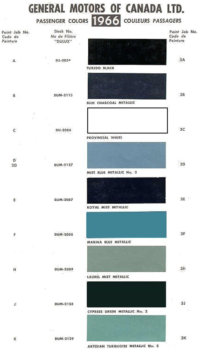 blue paint color chart