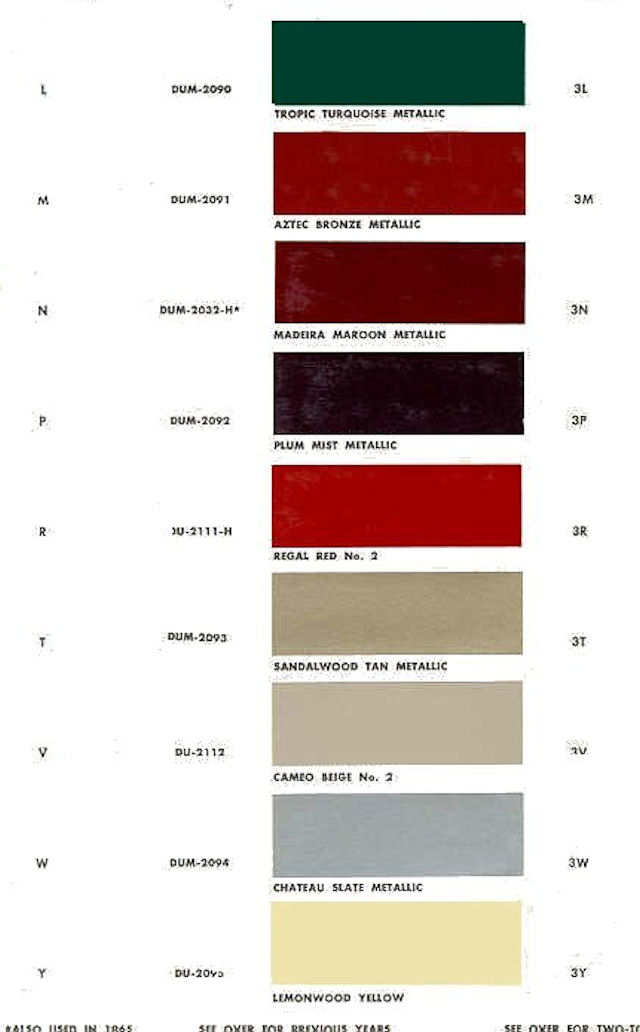 1966 Chevelle Exterior Paint Codes - (Canada Paint Chart) .
