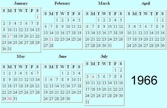 1966 Chevelle Model Production Year Calendar