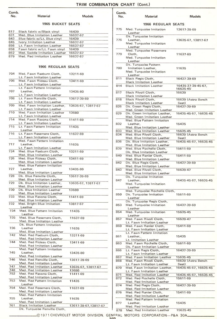 1966 chevelle serial number decoding