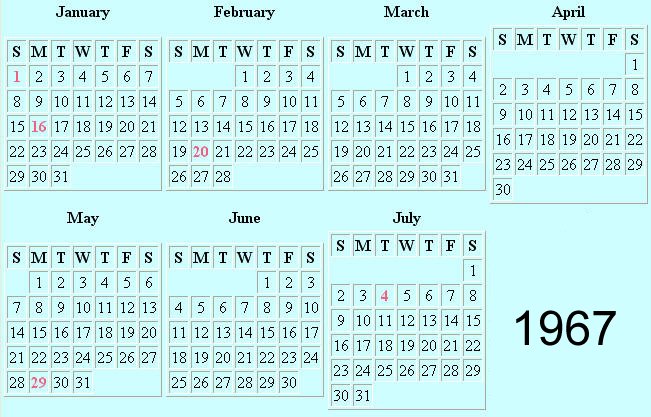 1967 Chevelle Model Production Year Calendar