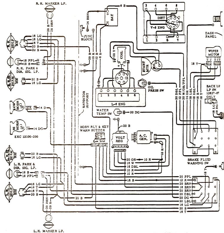 1967 chevelle wiring diagram - Wiring Diagram