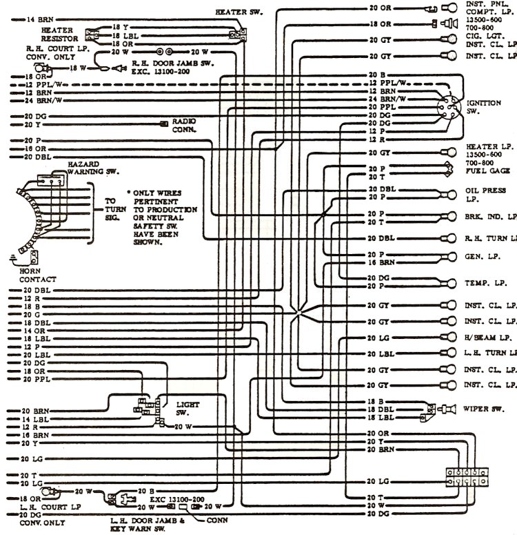 31 1968 Camaro Wiring Diagram