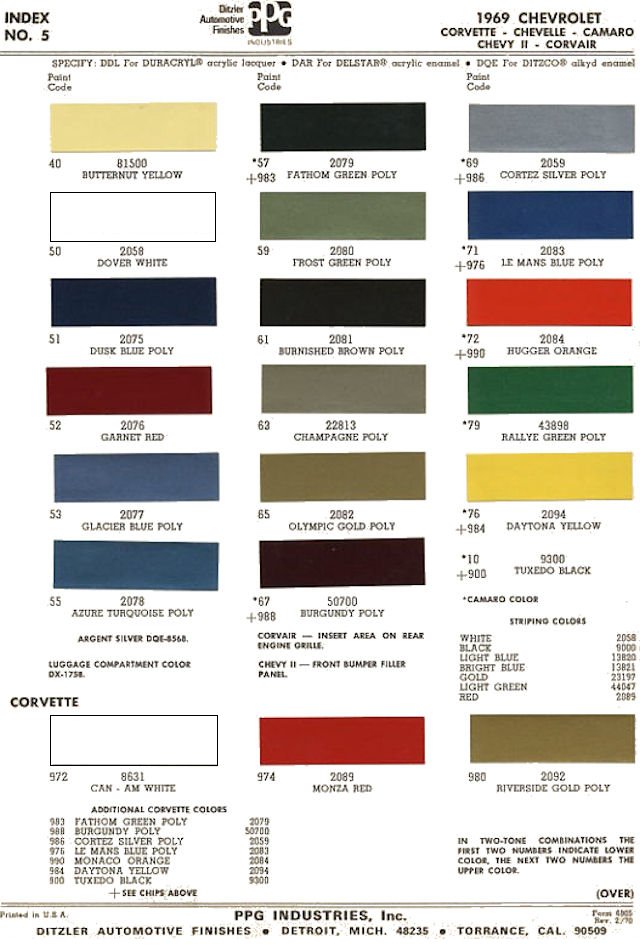 1970 Chevelle Color Chart