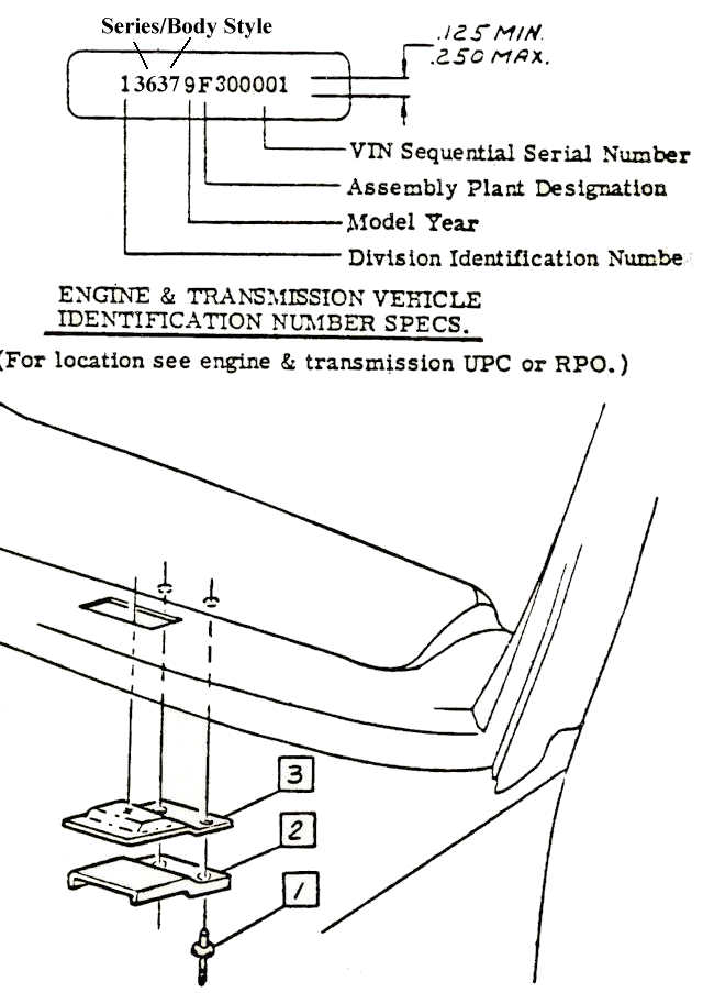 1968 el camino vin decoder