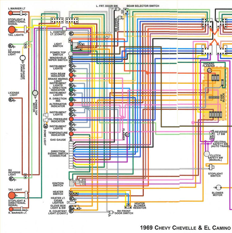 1972 Chevy Chevelle Wiring Diagram - diagram back muscles