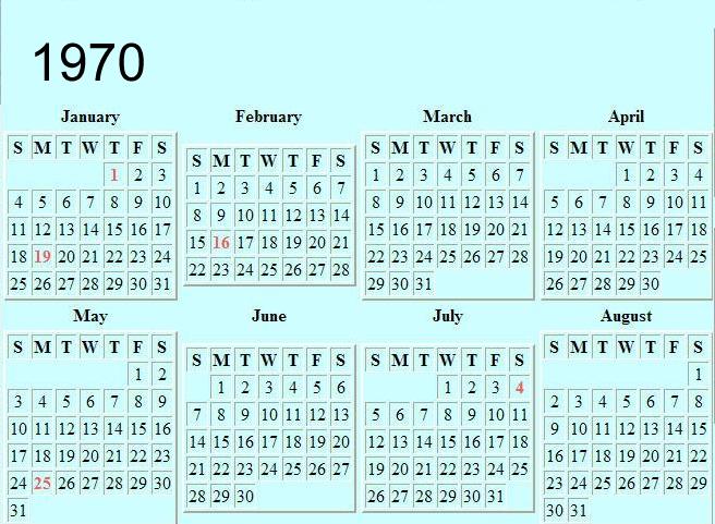 1970 Chevelle Model Production Year Calendar