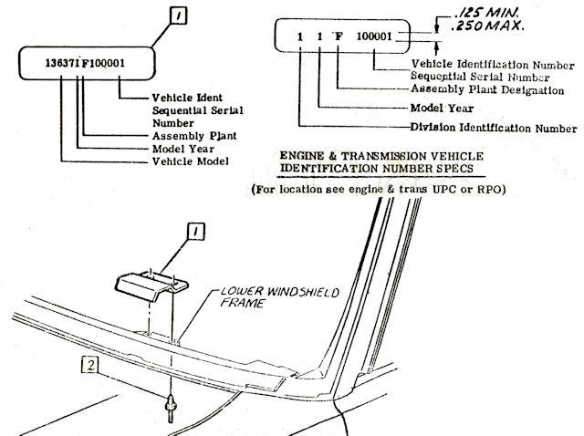 1998 chevrolet pickup vin number look up