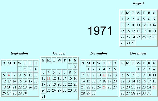 1972 Chevelle Model Production Year Calendar