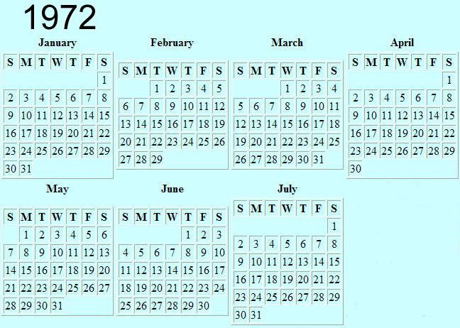 1972 Chevelle Model Production Year Calendar
