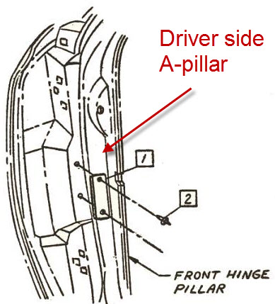 1964 VIN plate location