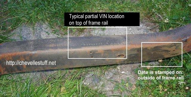 Nissan patrol vin number decoder #10