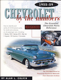 Chevrolet by the numbers, 1955-1959