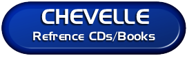 Chevelle CDs & Books