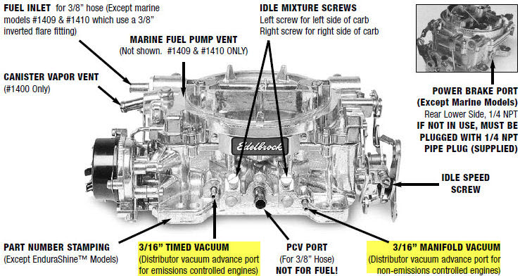 Vacuum connect where advance to Vacuum Advance