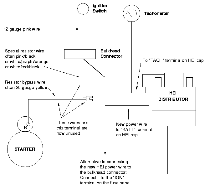 Chevy Distributor Wiring Diagram from chevellestuff.net