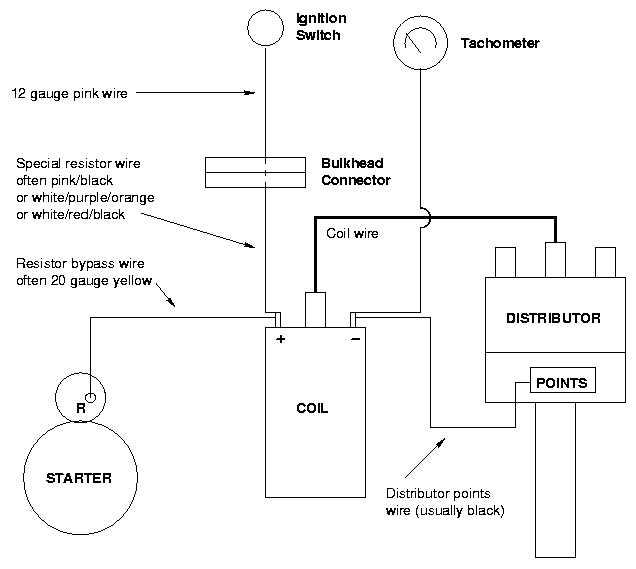 A little Help with Wiring Please - 1972 Monte Carlo - Monte Carlo Forum