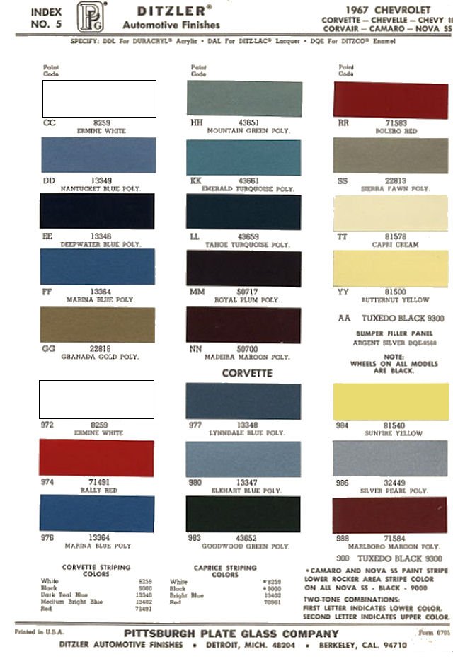 1967 Chevelle Paint Codes - Paint Colours For 2018 Canada