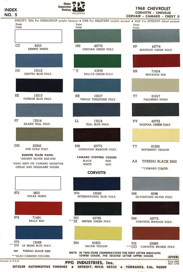 1968 Chevelle Paint Codes - 68 Chevy Paint Colors