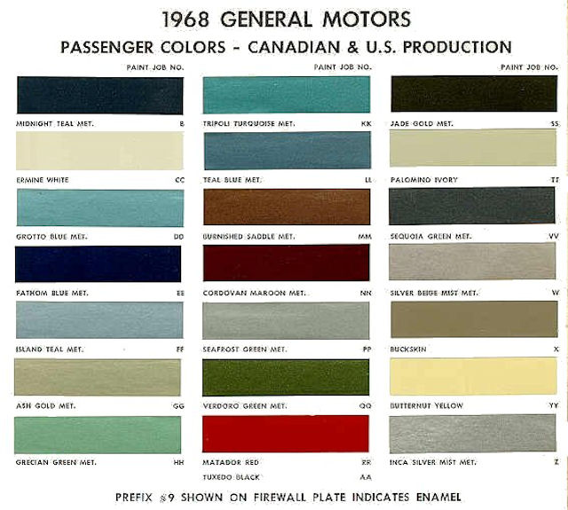 1968 Canadian Color Chart