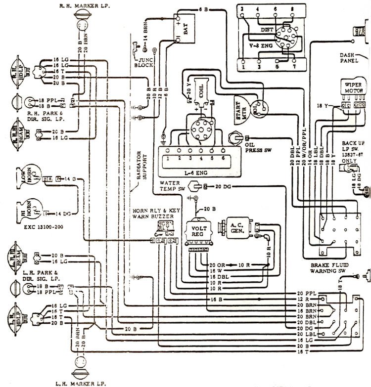 1968 Chevelle Wiring Diagrams, 1968 Camaro Wiring Schematic Pdf
