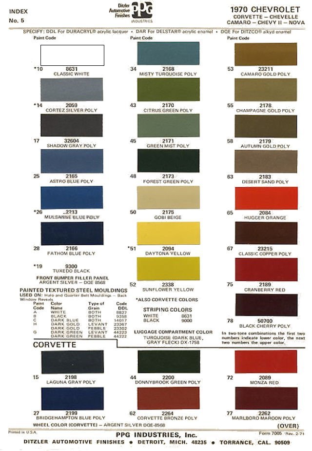 1970 Chevelle Paint Codes - 70 Chevy Truck Paint Colors