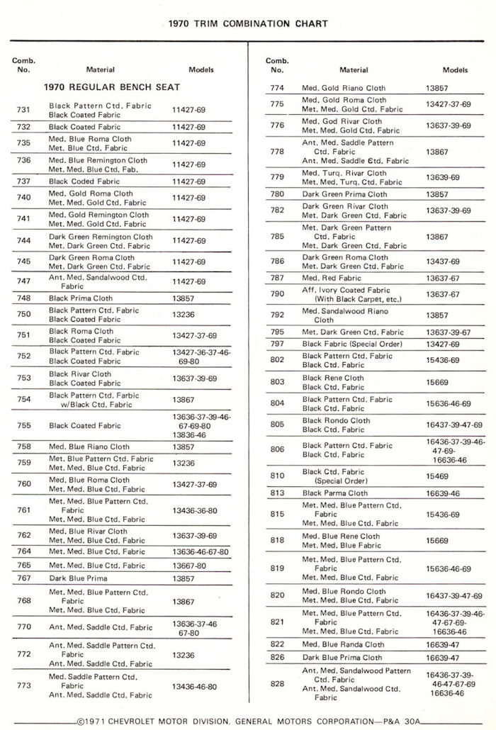 1970 Chevrolet interior codes