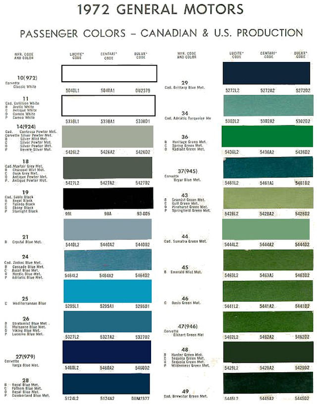 57 Chevy Color Chart