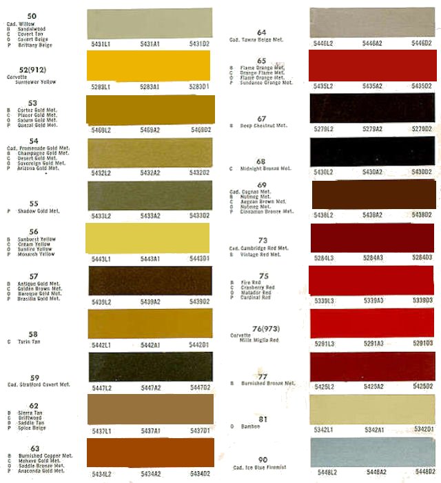 1970 Chevelle Color Chart