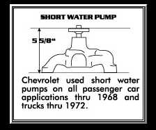 Chevelle Water Pumps