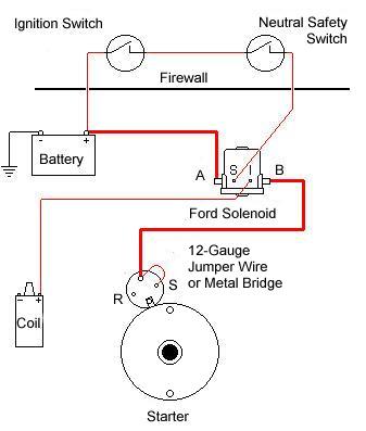 Installing A Ford Type Starter Solenoid, Wiring Diagram For Ford Starter Solenoid Valve